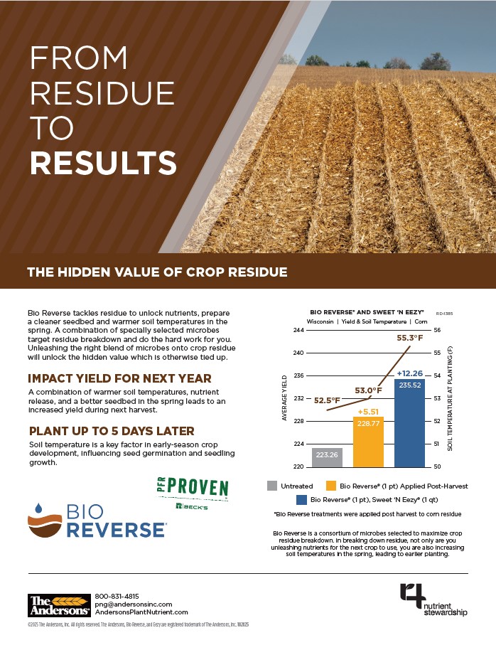 The Andersons Residue Management